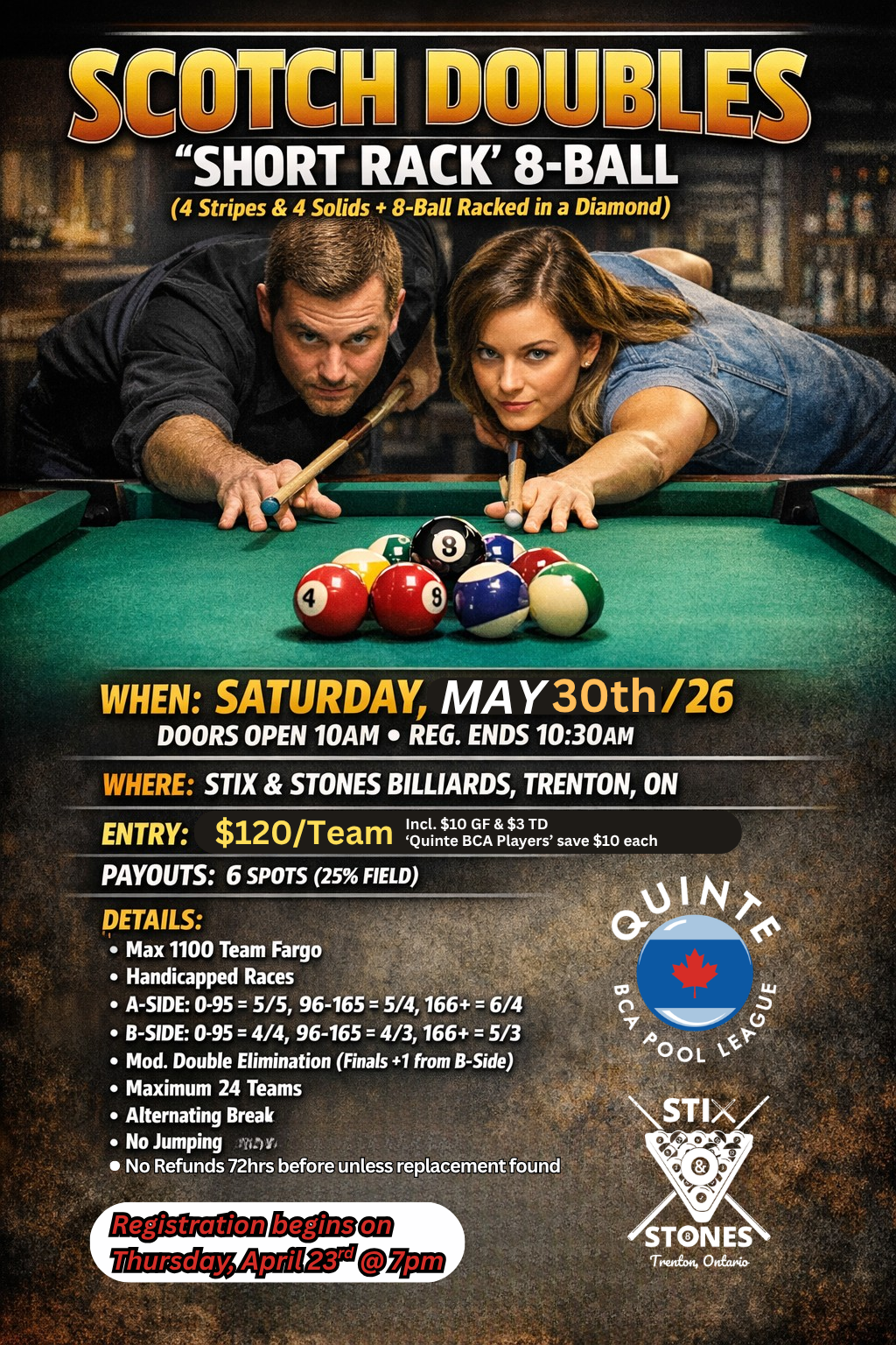 Scotch Doubles Short Rack 8-Ball